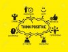 57571834-think-positive-chart-with-keywords-and-icons-on-yellow-background.jpg
